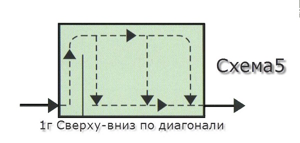 подключение батареи.jpg